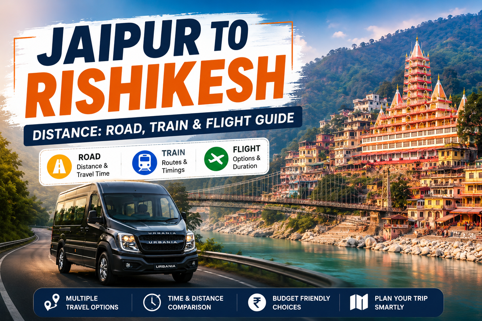 Jaipur to Chandigarh Distance